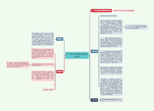 2018年无过错责任原则案例分析