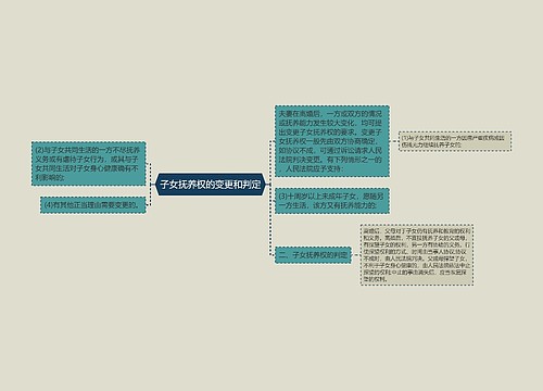 子女抚养权的变更和判定