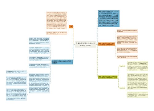 自身免疫性溶血性贫血-内科诊疗与常规