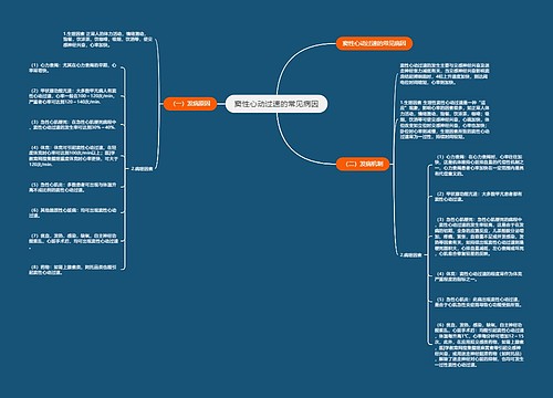 窦性心动过速的常见病因