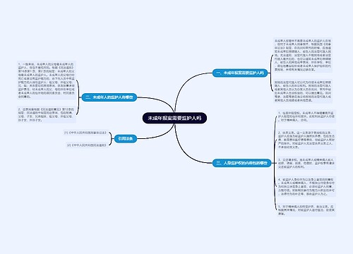 未成年报案需要监护人吗