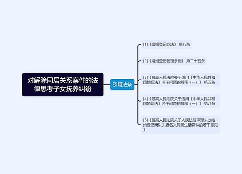 对解除同居关系案件的法律思考子女抚养纠纷