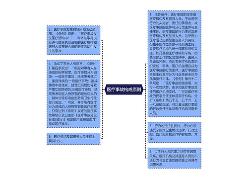 医疗事故构成原则