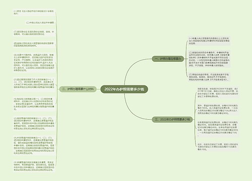 2022年办护照需要多少钱