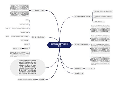 精神病患者监护人责任有哪些