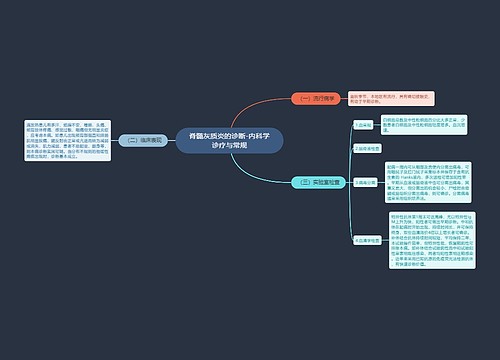 脊髓灰质炎的诊断-内科学诊疗与常规