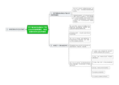 男子健身房洗澡被女子看光向店家索赔遭拒，被侵犯隐私权时应如何维权