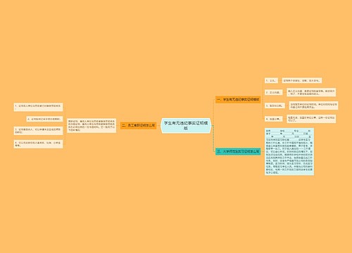 学生有无违纪事实证明模版