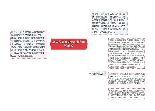 要求前妻返还彩礼也有诉讼时效