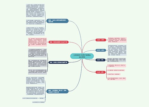 分类解读53种病不需要输液的原因