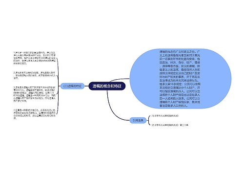 遗嘱的概念和特征