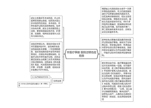 非医疗事故 医院过错也应担责