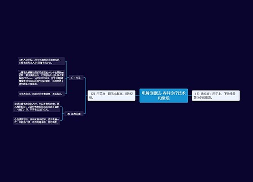 电解倒睫法-内科诊疗技术和常规