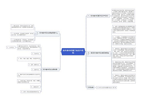 软件著作权属于知识产权吗