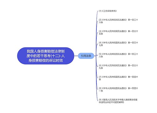 我国人身损害赔偿法律制度中的若干思考(十二)-人身损害赔偿的诉讼时效