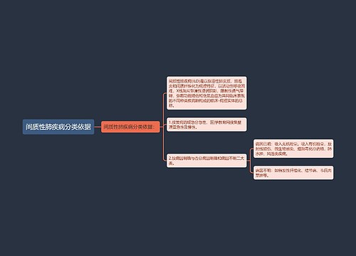 间质性肺疾病分类依据