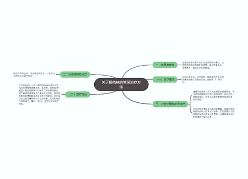 关于肠结核的常见治疗方法