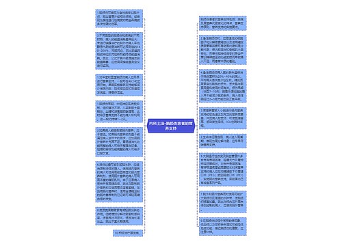 内科主治-脑损伤患者的营养支持