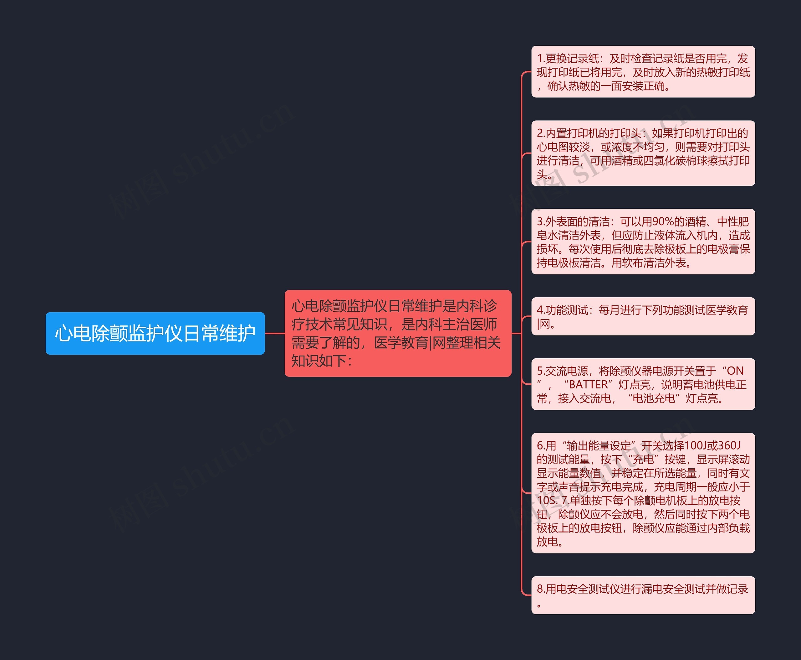 心电除颤监护仪日常维护