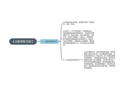 土元的采收与加工