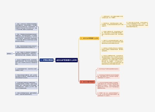 武汉办护照需要什么材料