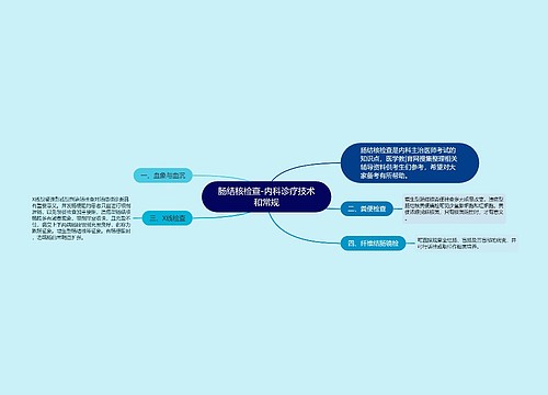 肠结核检查-内科诊疗技术和常规