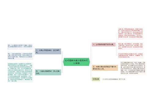 如何理解夫妻分居两年可以离婚