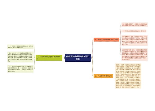 身份证补办最快多久可以拿到