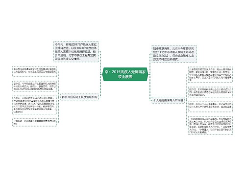 京：2015残疾人无障碍家装全覆盖