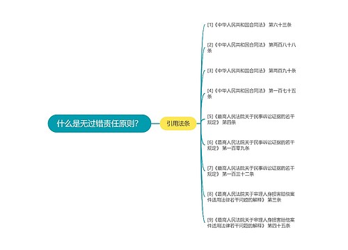 什么是无过错责任原则？