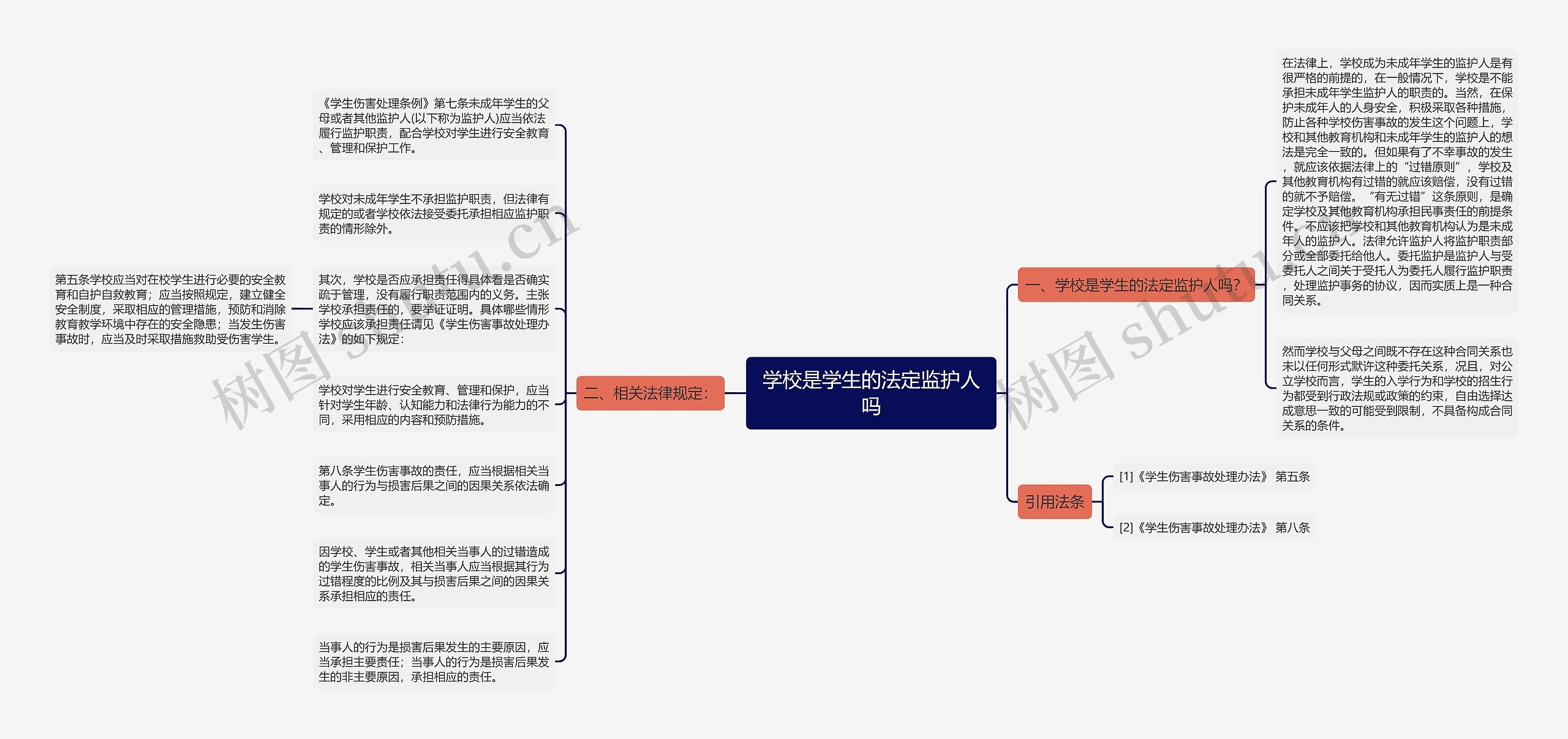 学校是学生的法定监护人吗