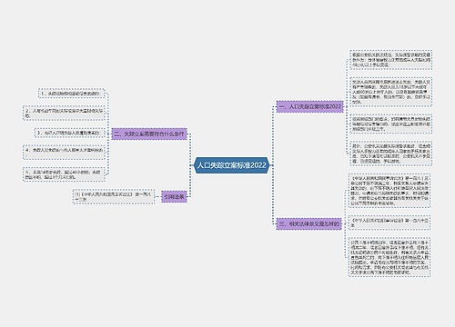 人口失踪立案标准2022