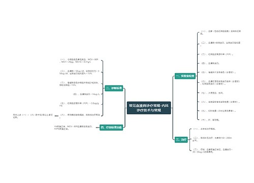 常见血液病诊疗常规-内科诊疗技术与常规