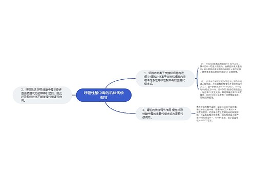 呼吸性酸中毒的机体代偿调节