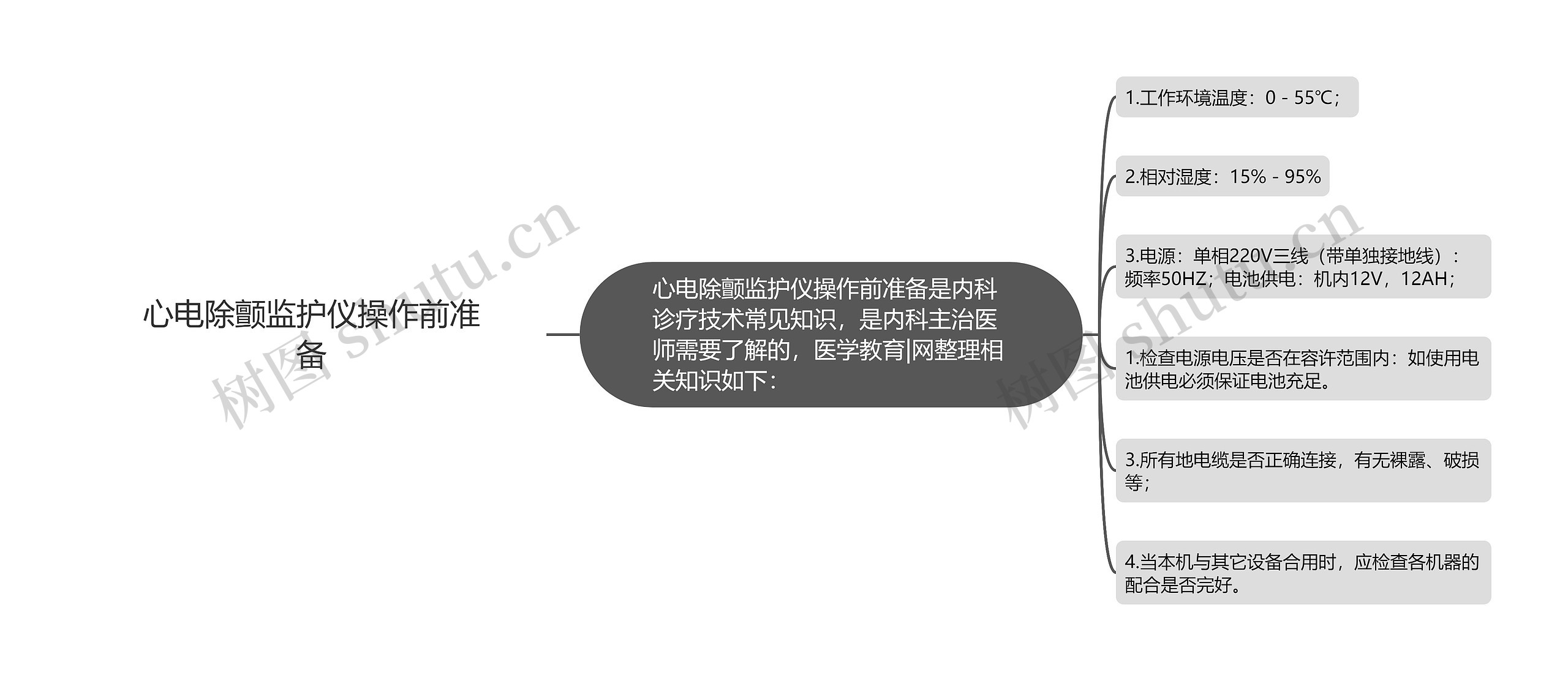 心电除颤监护仪操作前准备 心电除颤监护仪操作前准备