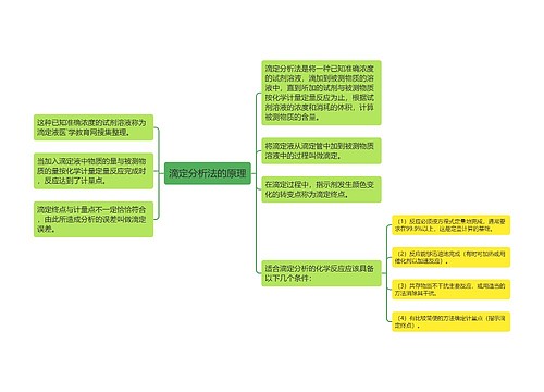 滴定分析法的原理