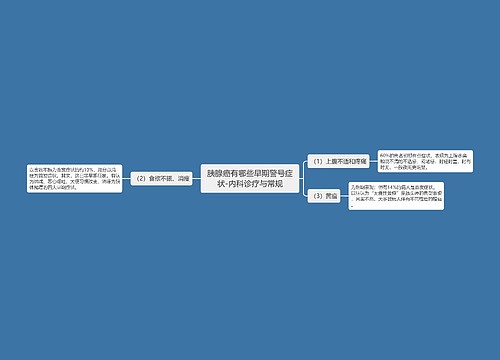 胰腺癌有哪些早期警号症状-内科诊疗与常规