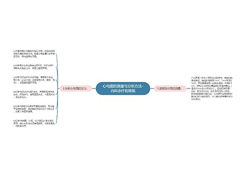 心电图的测量与分析方法-内科诊疗和常规