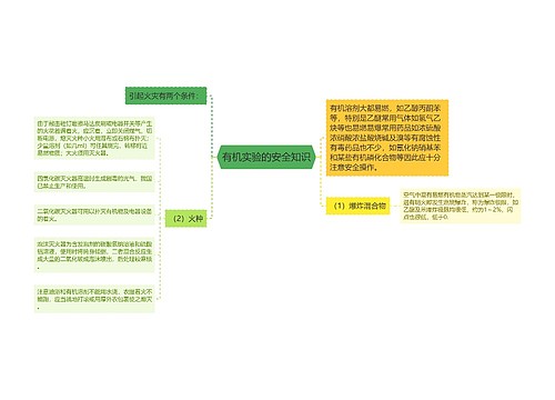 有机实验的安全知识