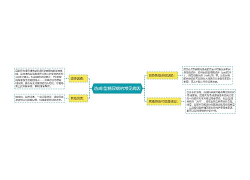 造成I型糖尿病的常见病因