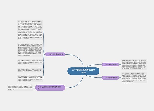 关于呼吸衰竭患者的治疗原则