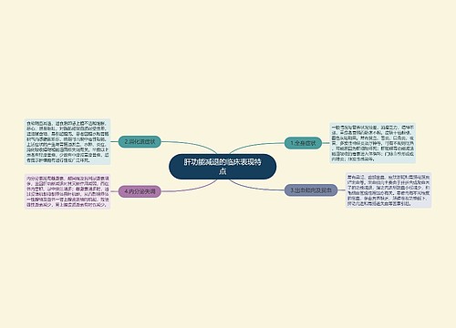 肝功能减退的临床表现特点