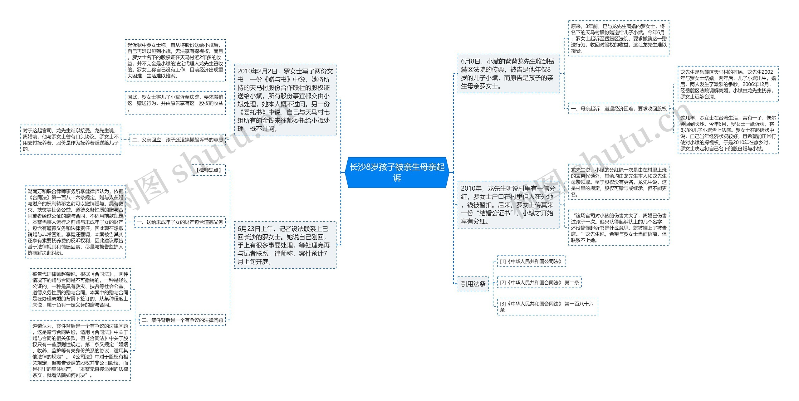 长沙8岁孩子被亲生母亲起诉