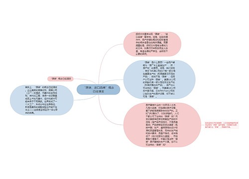 “原装、进口品牌”概念已经演变