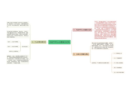 元旦节可以办理身份证吗