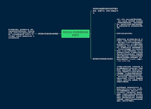内科主治-术后急性肺水肿的防治