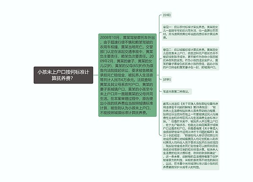 小孩未上户口按何标准计算抚养费？