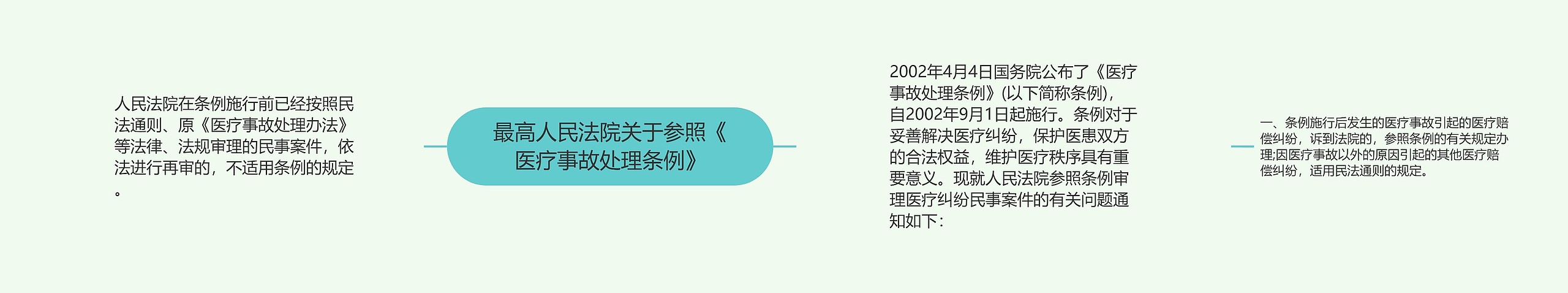 最高人民法院关于参照《医疗事故处理条例》