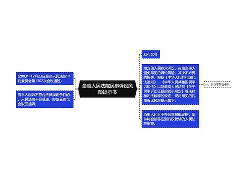 最高人民法院民事诉讼风险提示书