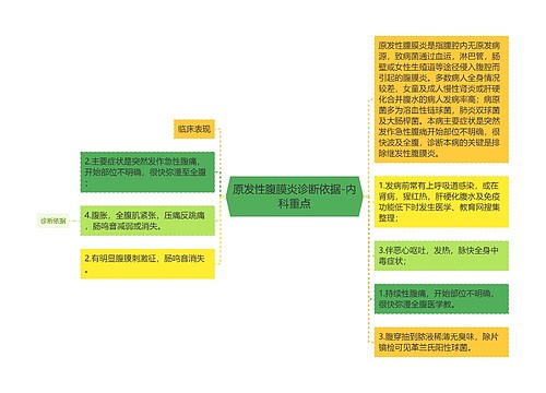 原发性腹膜炎诊断依据-内科重点